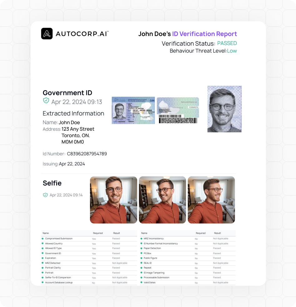 Lender-ready AVA® IDV reports