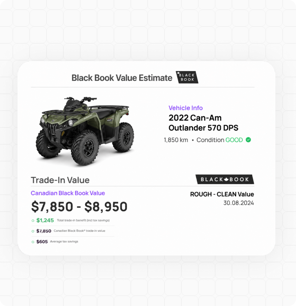 AVA® powersports trade-in valuation and lien matching