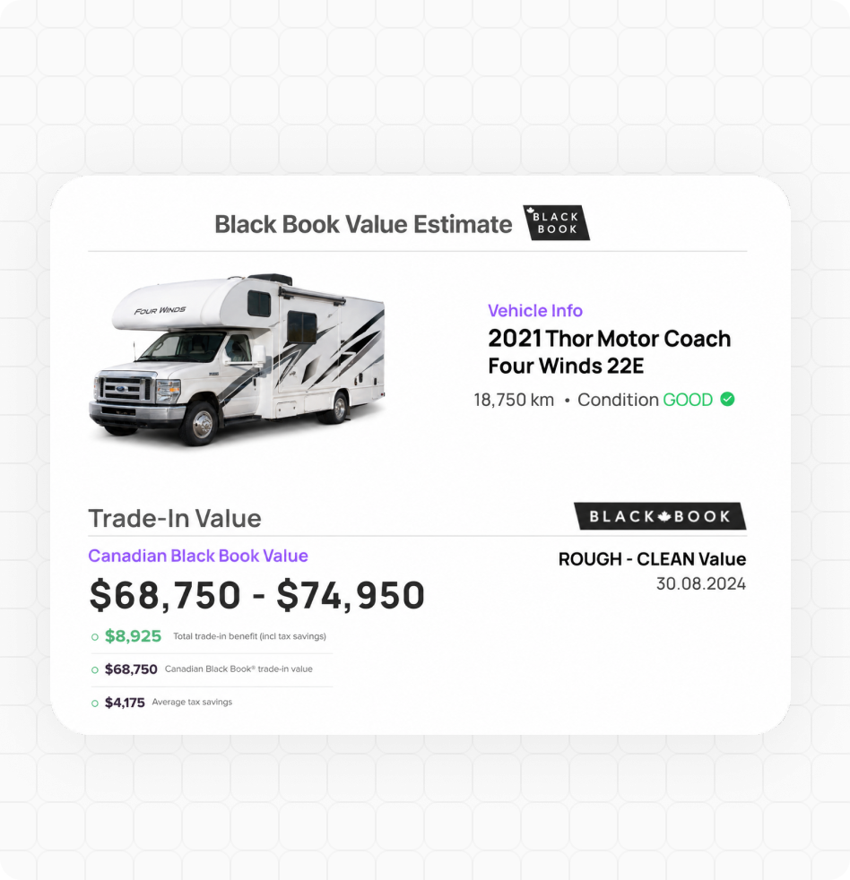 AVA® RV trade-in valuation and lien matching