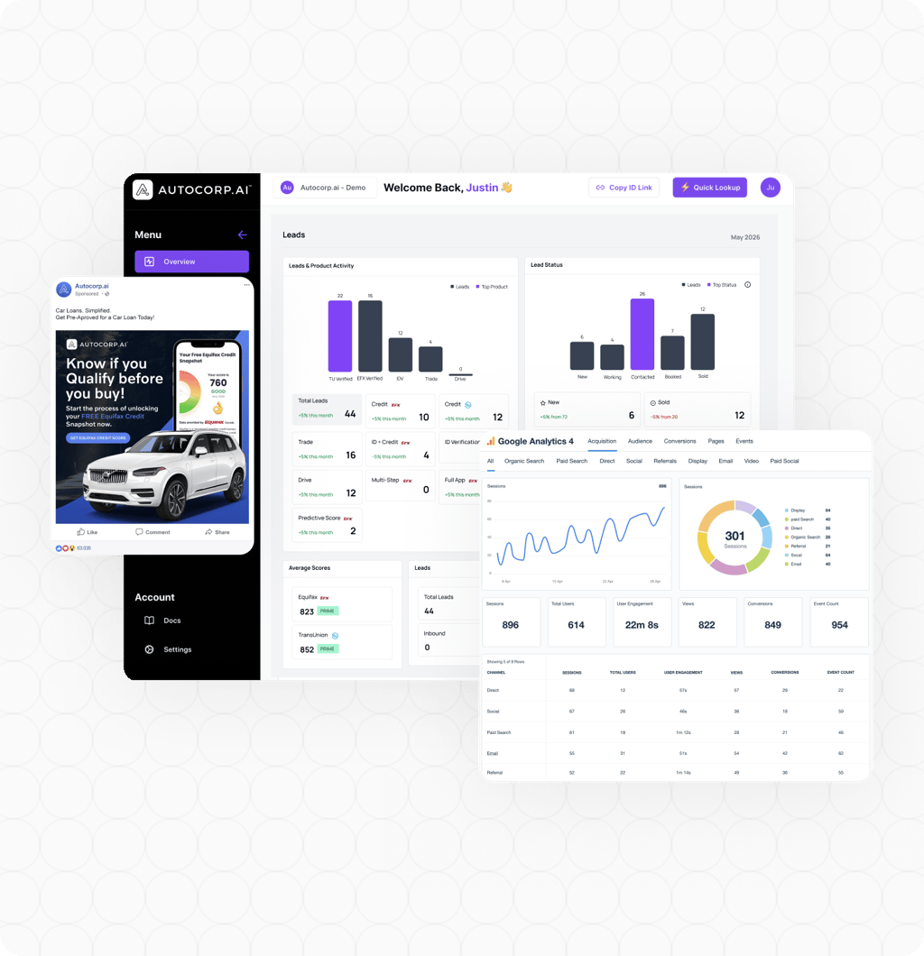 AVA® lead and deal overview dashboard