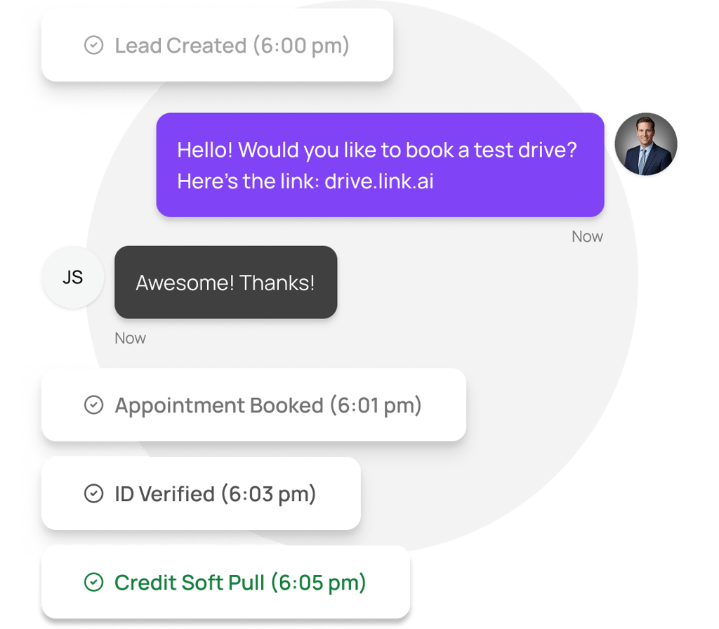 Marketing Pipeline Overview
