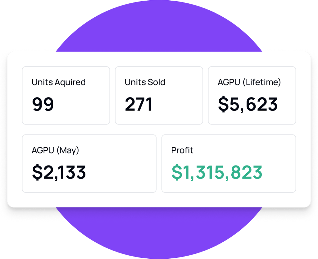 Leadership Attribution Dashboard