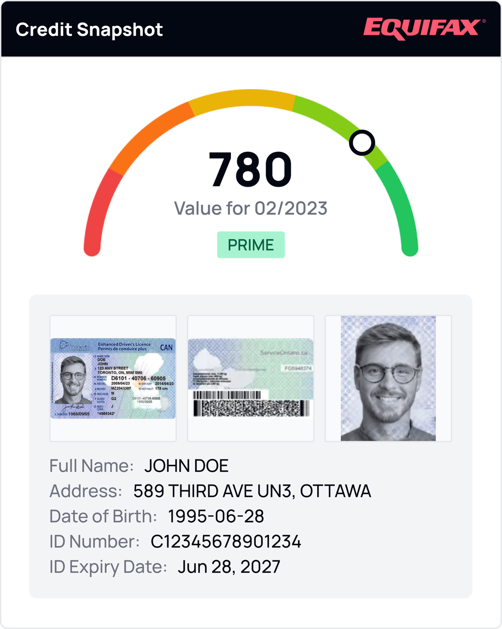 In-store ID and credit verification — driver's licence scan and credit pull marked verified