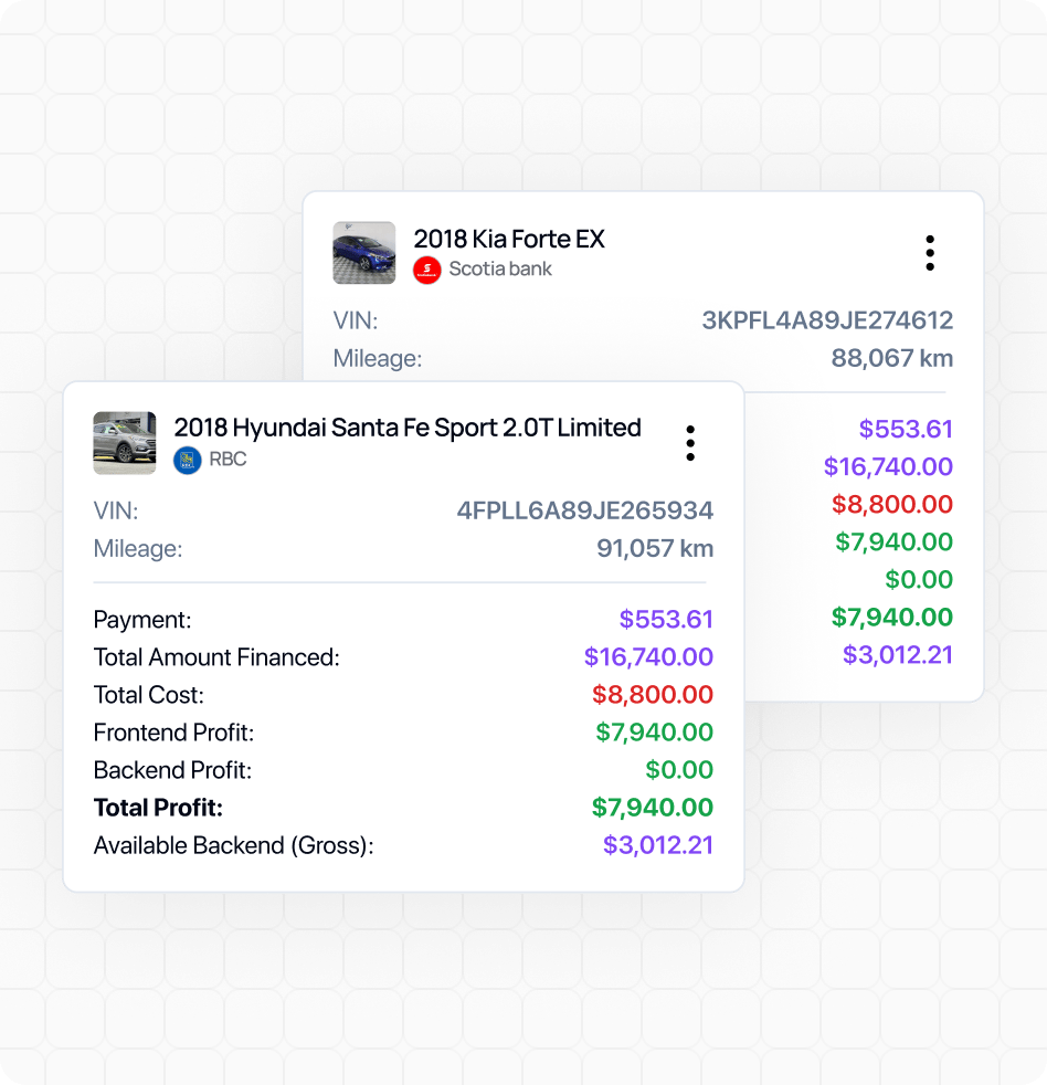 AVA® MatchBook - Lender Backend Profit Calculator