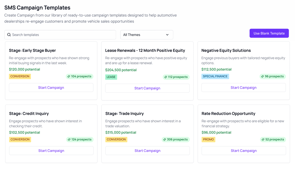 Smart campaign templates