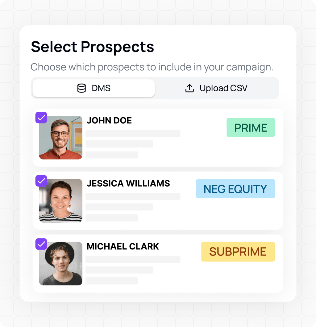 Select prospects screen listing DMS contacts tagged prime, negative equity, and subprime