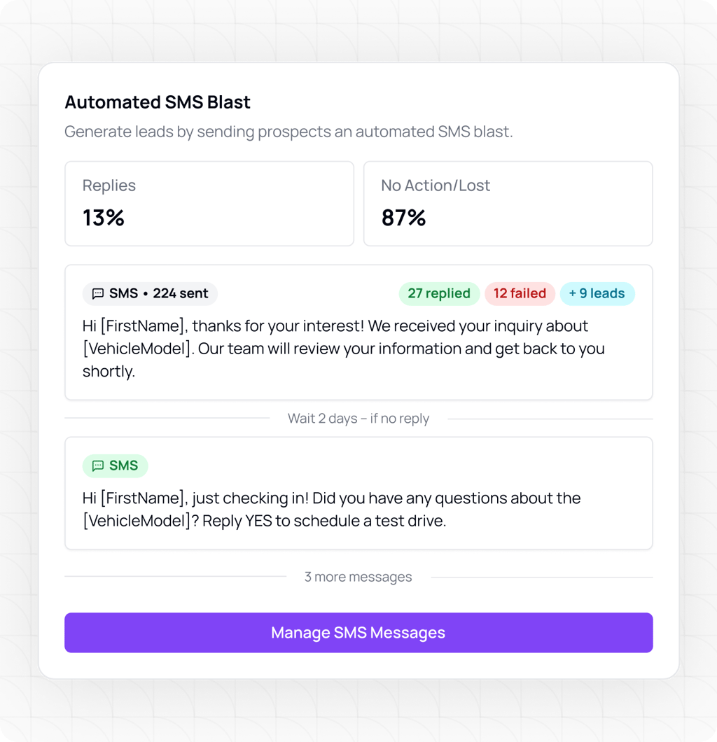 Automated SMS blast card showing reply rate, message sequence, and send results