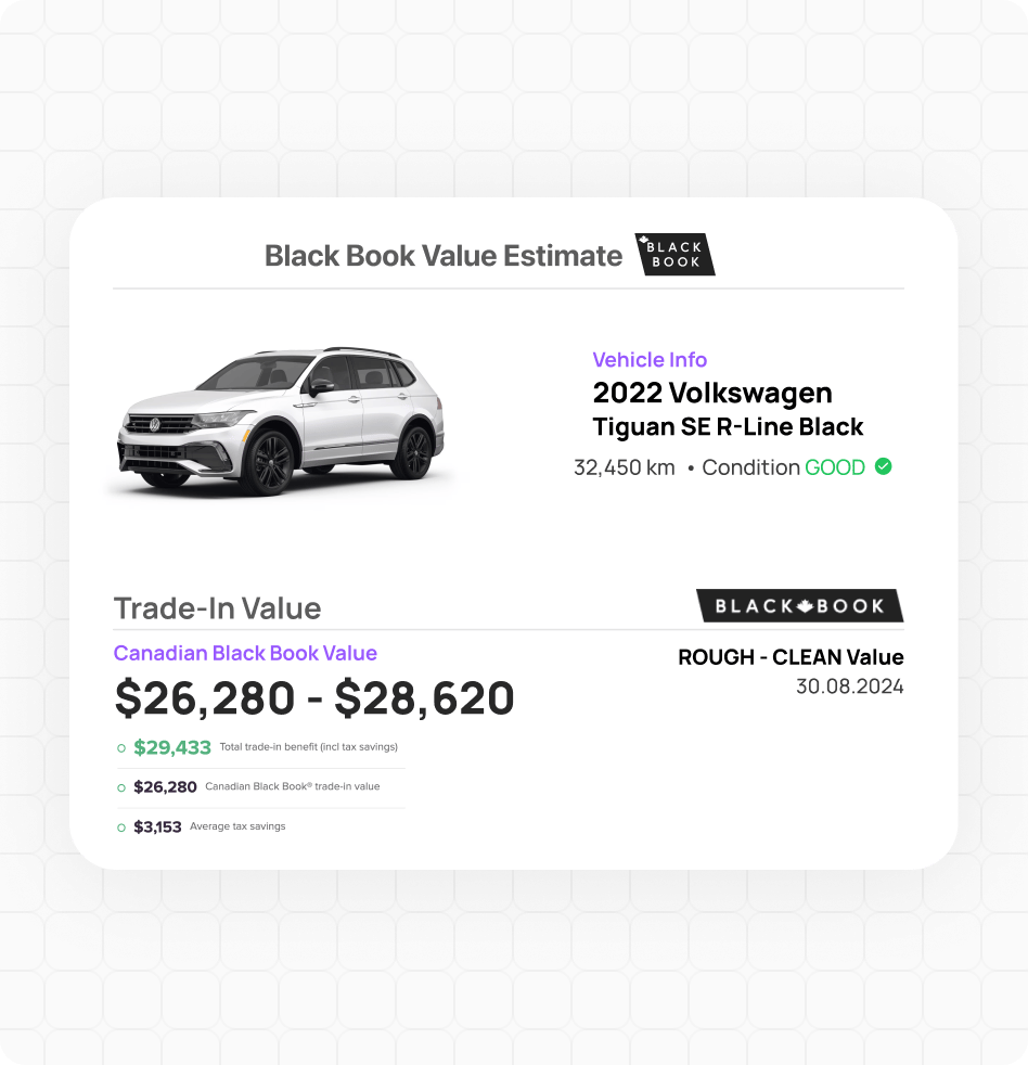 AVA® Vehicle Trade-Ins — Black Book trade valuation