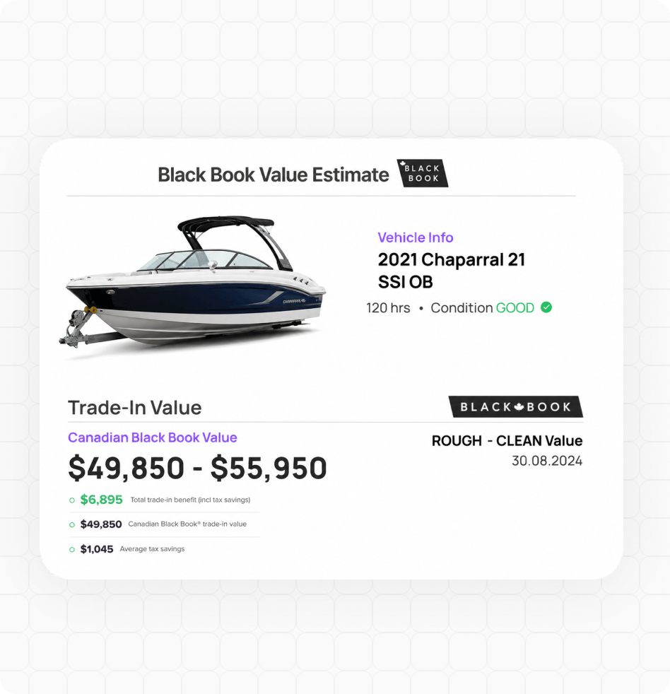AVA® marine trade-in valuation and lien matching