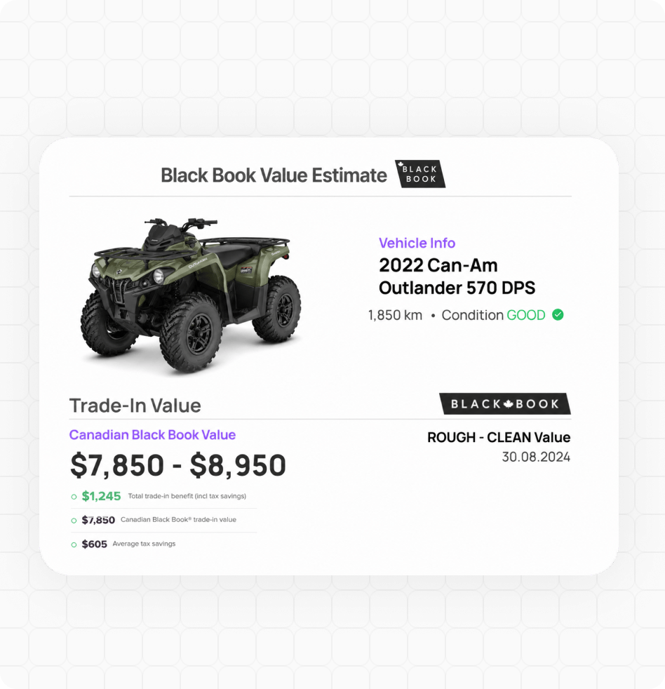 AVA® powersports trade-in valuation and lien matching