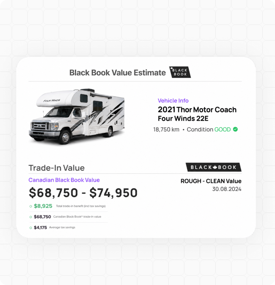 AVA® RV trade-in valuation and lien matching