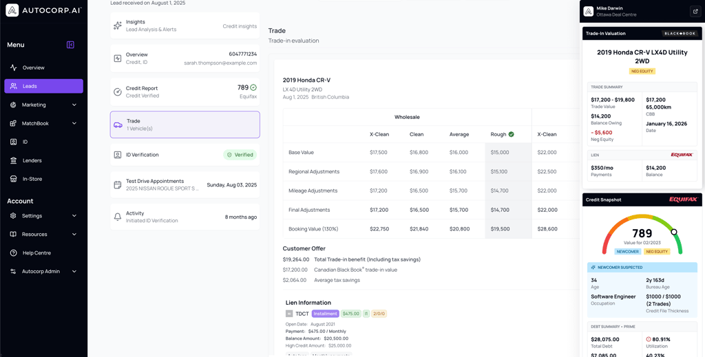 AVA® Trade Portal - Vehicle trade-in valuation dashboard