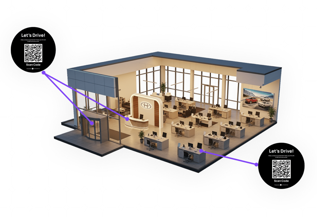 Annotated showroom diagram showing VeriDrive sticker placement