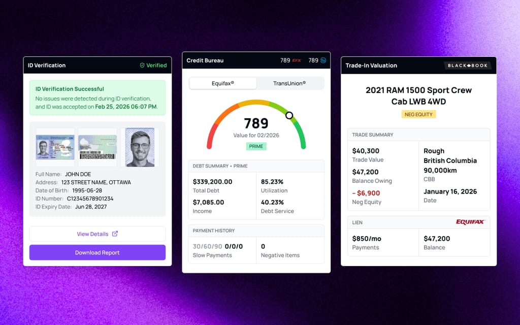 AVA™ Copilot: Bringing Customer Intelligence Directly Into the Deal
