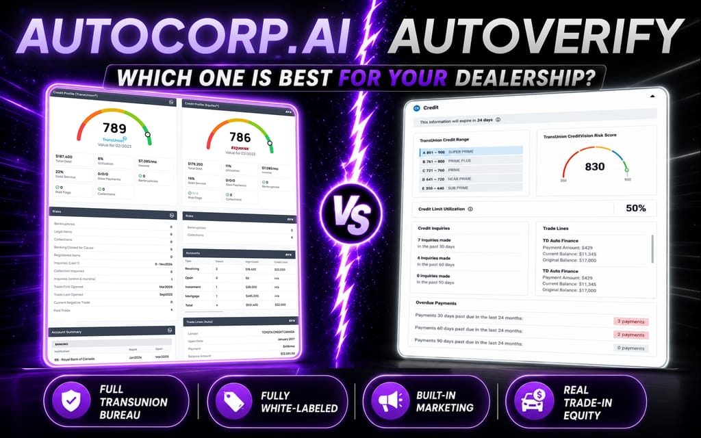 AutoVerify Alternatives: How AVA® by Autocorp.ai Compares for Canadian Dealerships