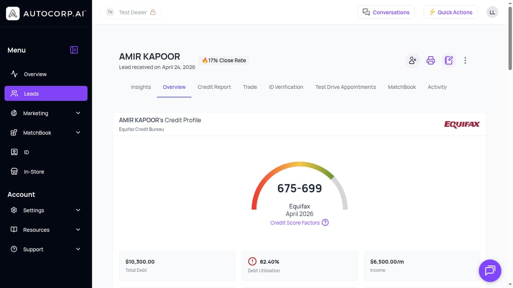 A lead's Overview tab showing Equifax credit score gauge, total debt, debt utilisation and income sitting alongside the Test Drive Appointments and ID Verification tabs