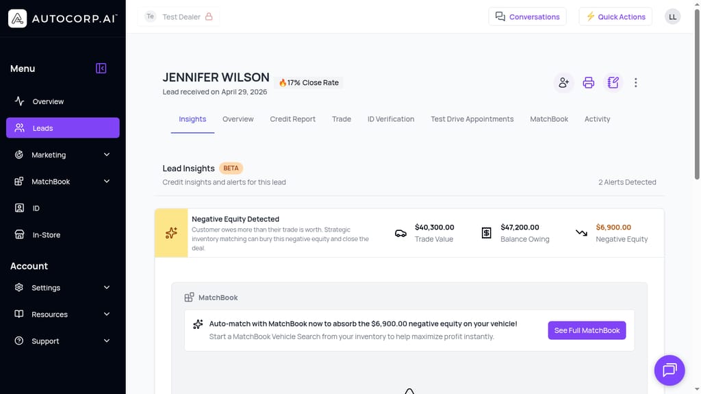 Lead Insights tab showing a Negative Equity Detected alert on a lead with a booked test drive, and a MatchBook recommendation to absorb the negative equity