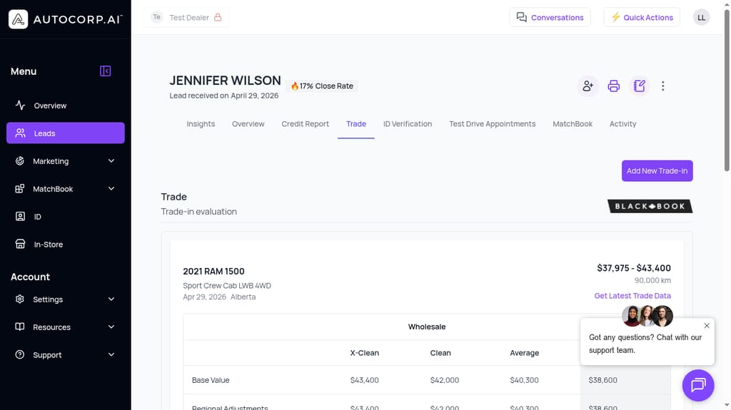 AVA Trade tab showing a 2021 RAM 1500 Sport Crew Cab trade-in with a Black Book valuation range of $37,975 to $43,400, wholesale condition columns for X-Clean, Clean, and Average, plus regional adjustments