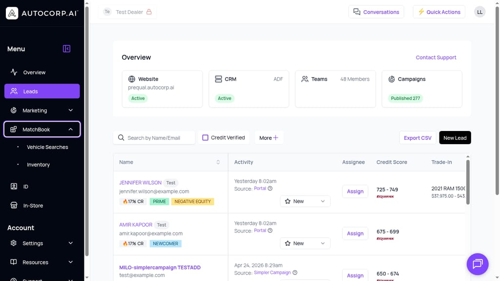 AVA Leads dashboard showing credit-verified leads with Equifax score ranges, credit tier badges, and trade-in details