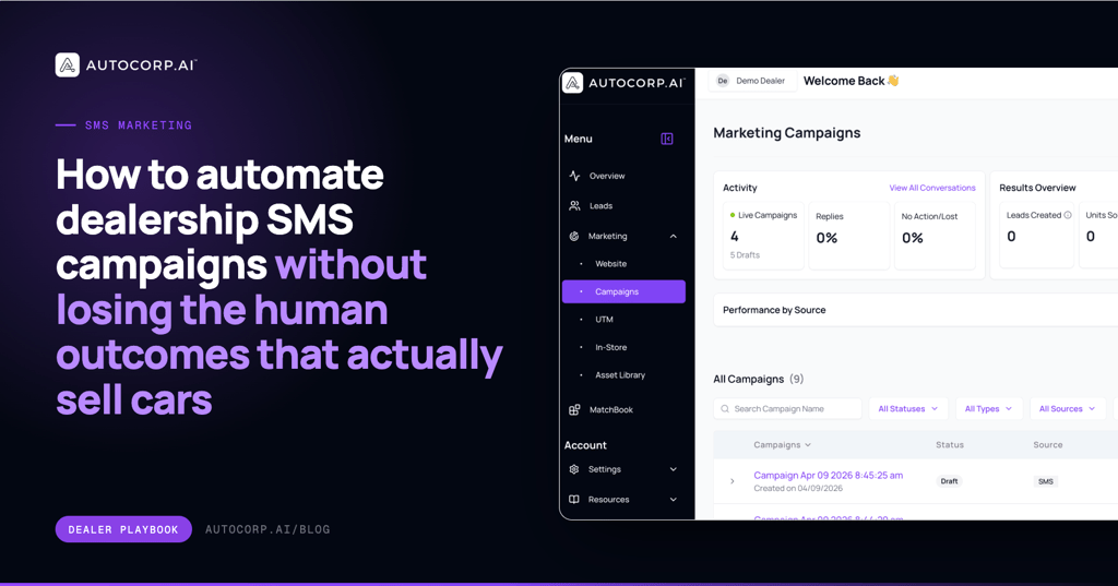 How to Automate Dealership SMS Campaigns Without Losing the Human Outcomes That Actually Sell Cars
