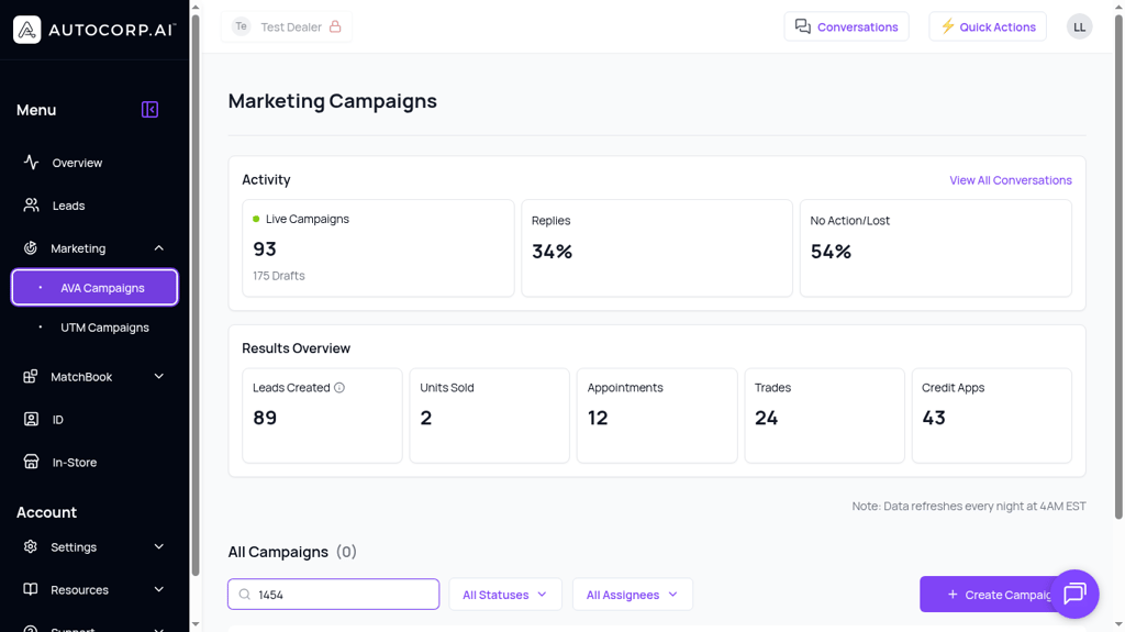 AVA Campaigns dashboard showing 93 live campaigns, 34% reply rate, and results including 89 leads created, 12 appointments, 24 trades, and 43 credit apps