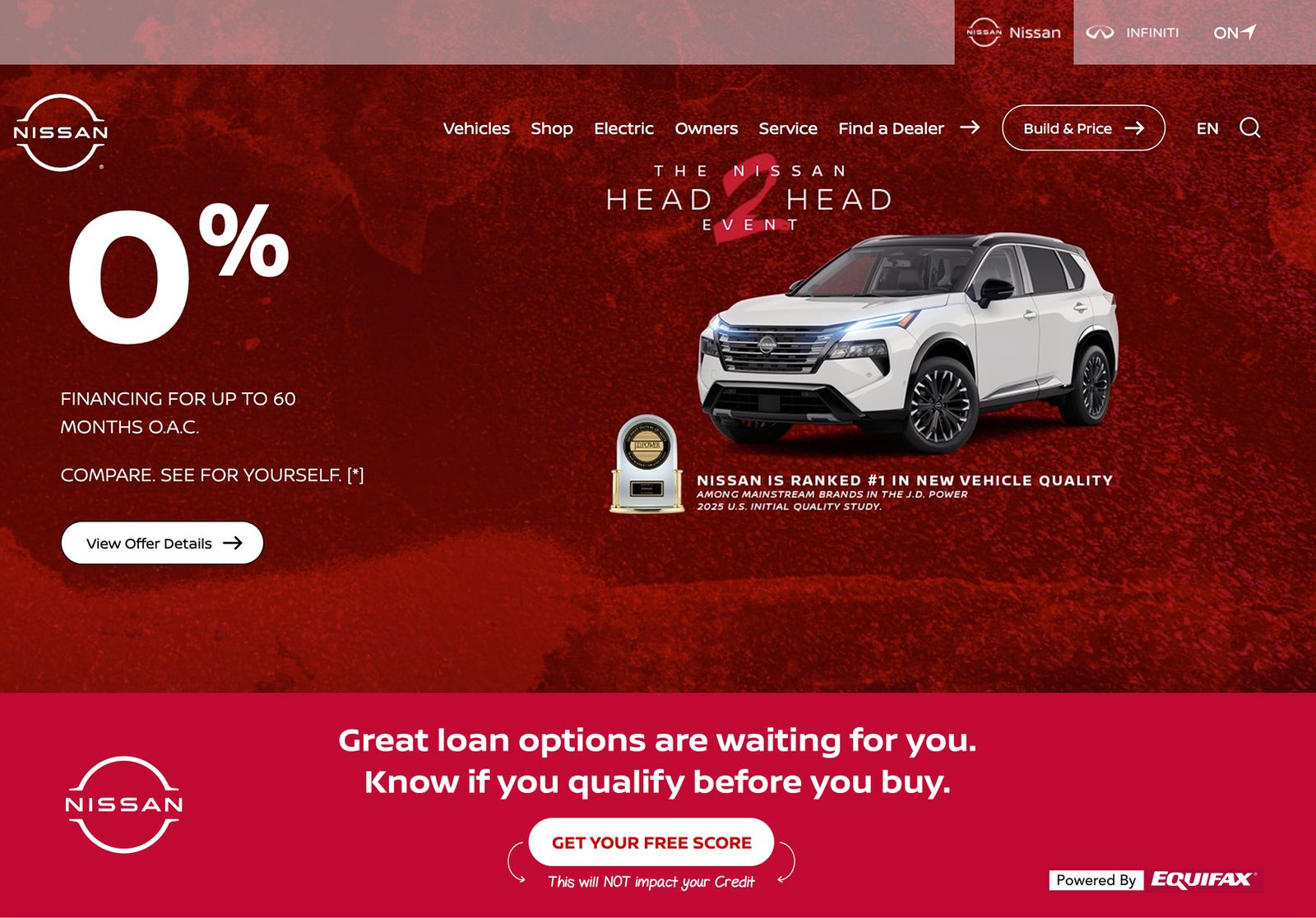 AVA® platform for Nissan dealerships