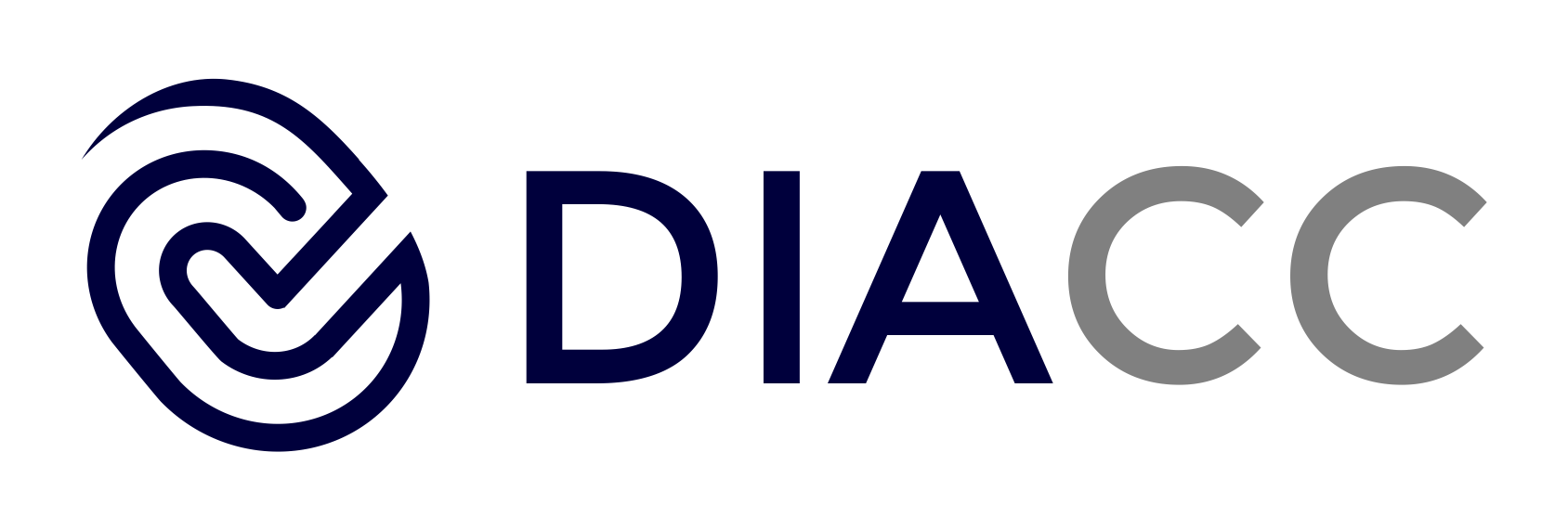 DIACC CCIAN member